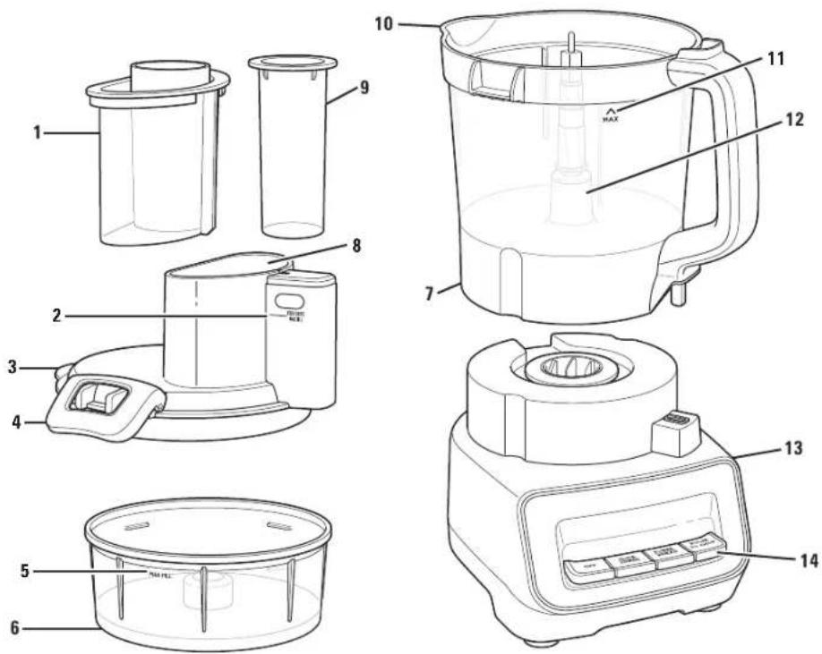 HAMILTON BEACH Stack & Snap 70585 - Parts and Features - 1