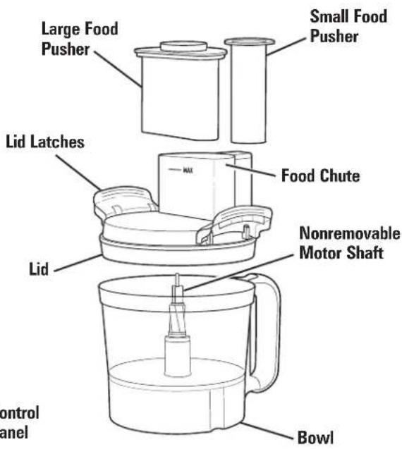 HAMILTON BEACH Stack & Snap 70723 - Parts and Features - 2