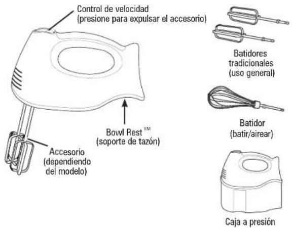 HAMILTON BEACH 62689 - Piezas y caracteristicas - 1
