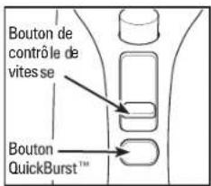 HAMILTON BEACH 62689 - Comment utiliser votre batteur à main - 1