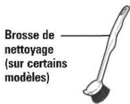 HAMILTON BEACH Big Mouth 67608Z - A VERTISSEMENT - 2