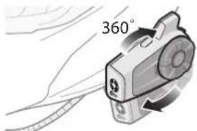 360°