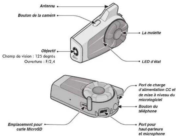 Antenne Bouton de la caméra La molette Objectif Champ de vision : 125 degrés Ouverture : F/2,4 LED d'état Port de charge d'alimentation CC et de mise à niveau du micrologiciel Bouton du téléphone Port pour haut-parleurs et microphone Emplacement pour carte MicroSD