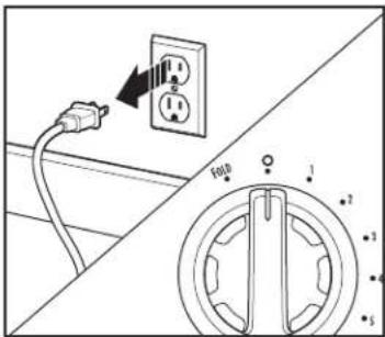 HAMILTON BEACH 63327 - How to Use - 1