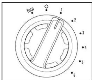 HAMILTON BEACH 63327 - How to Use (cont.) - 2