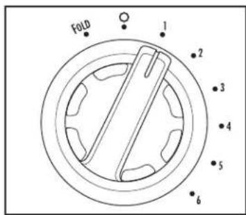 HAMILTON BEACH 63325 - How to Use (cont.) - 2