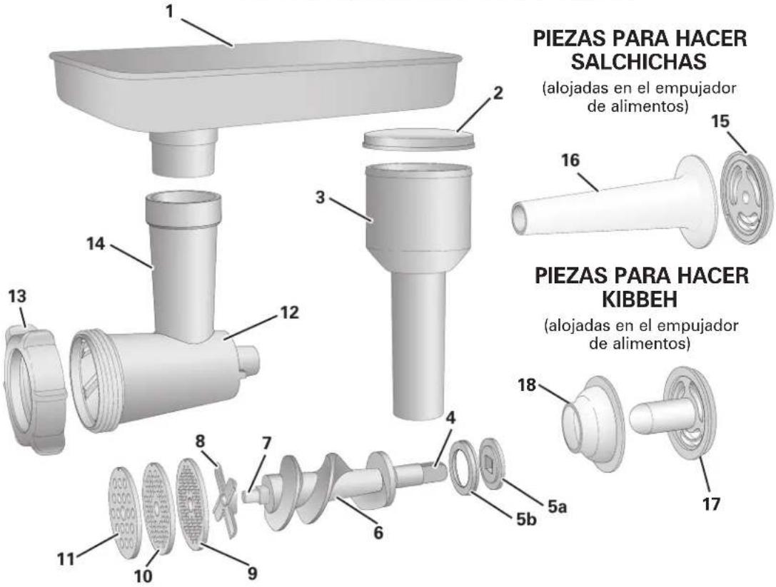 PIEZAS PARA HACER SALCHICHAS (alojadas en el empujador de alimentos) PIEZAS PARA HACER KIBBEH (alojadas en el empujador de alimentos)