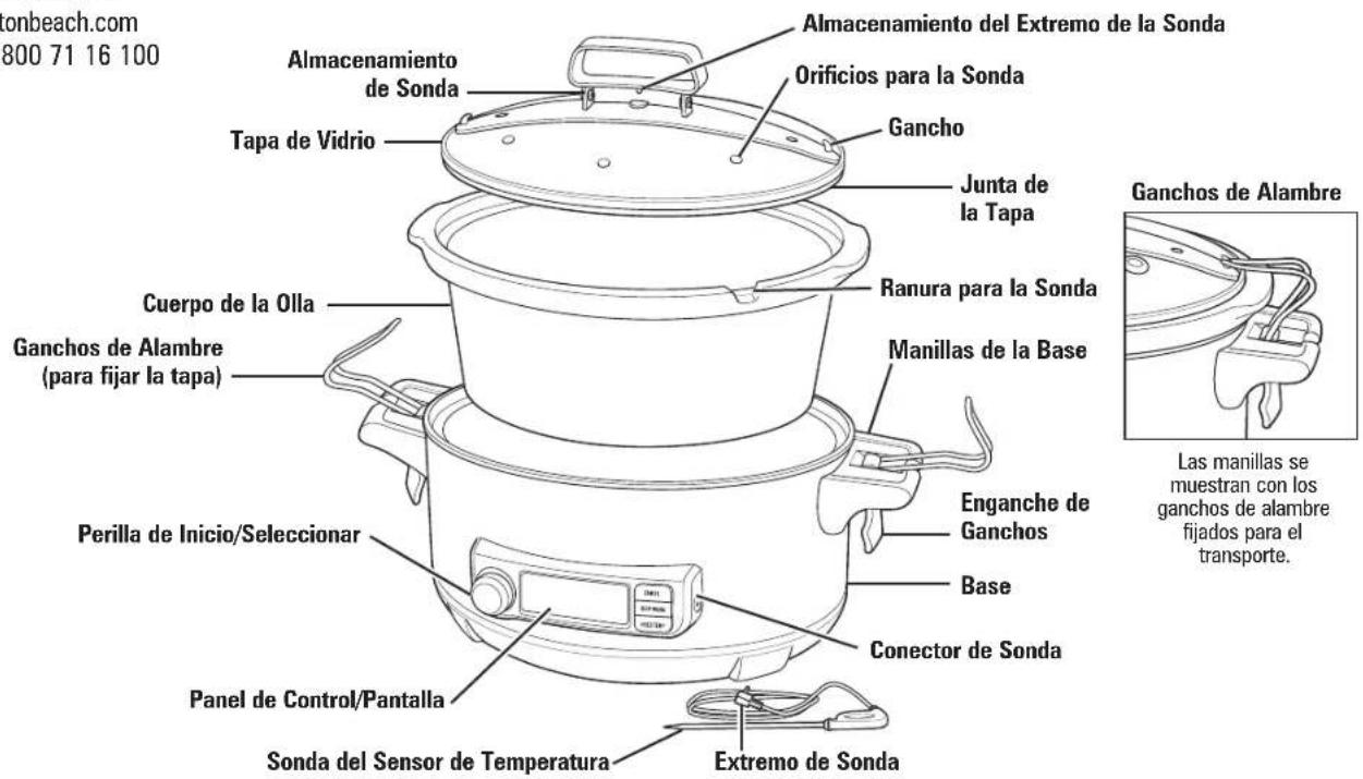 HAMILTON BEACH Temp Tracker 33867 - Partes y Características - 1