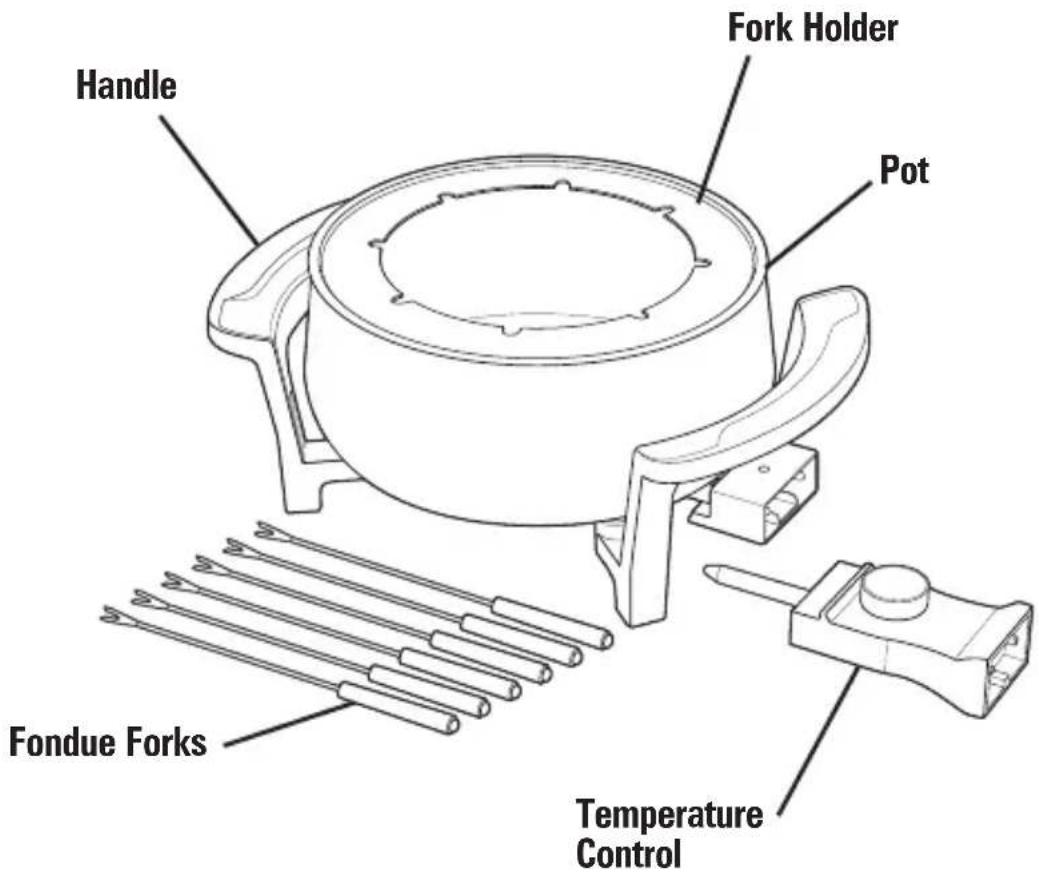 HAMILTON BEACH 86201 - Parts and Features - 1