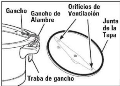 Gancho Gancho de Alambre Orificios de Ventilación Junta de la Tapa Traba de gancho