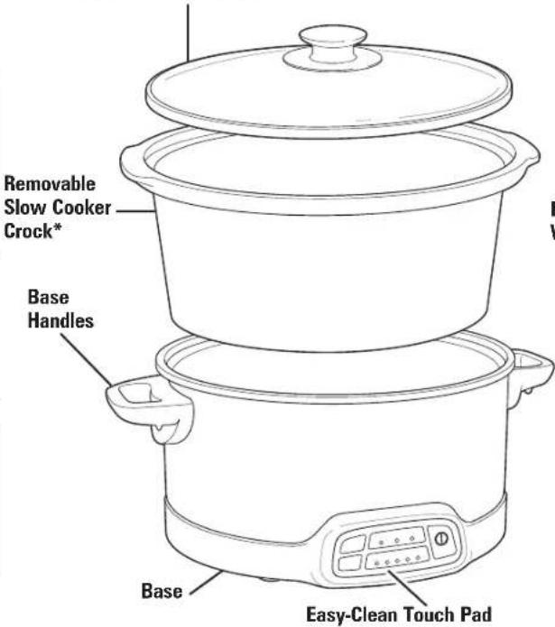 HAMILTON BEACH 33477 - Parts and Features - 4