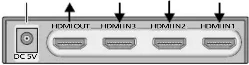 Monacor HDMS3014K - 2