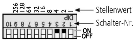 Monacor CPL3DMX - Manuelle Adresseneinstellung - 2