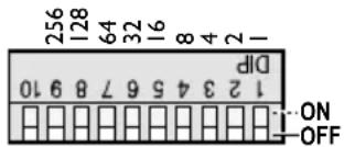 Monacor CPL3DMX - Automatyczne ustawianie adresu startowego - 1