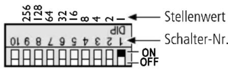 Monacor CPL3DMX - Manuelle Adresseneinstellung - 1