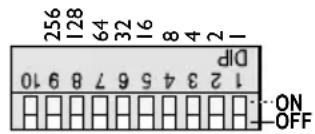 Monacor CPL3DMX - Ajuste automatico de direccion - 1