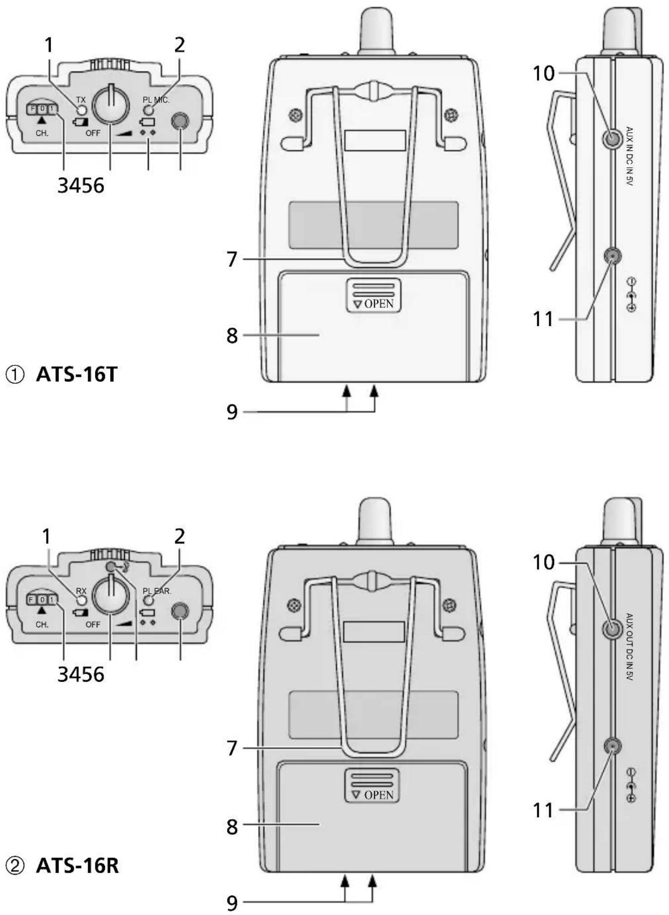 Monacor ATS16T - 1