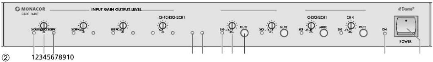 Monacor DADC144DT - Signalwandler für Dante-Audionetzwerke - 4