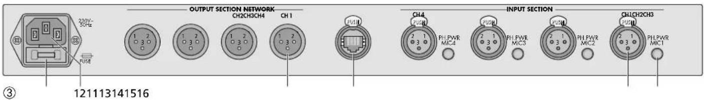 Monacor DADC144DT - Dante - 1