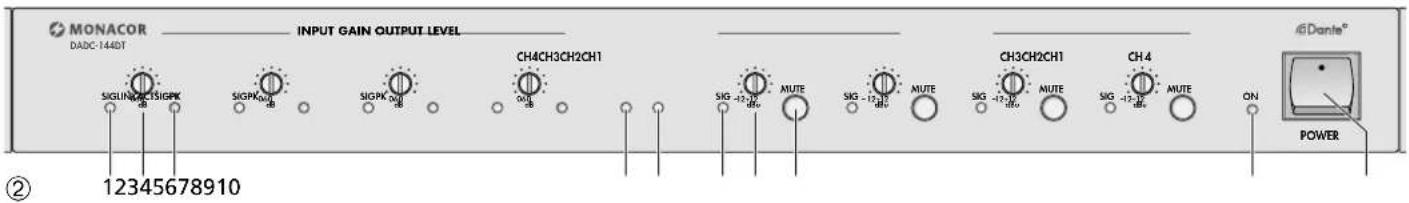Monacor DADC144DT - Specifications - 5