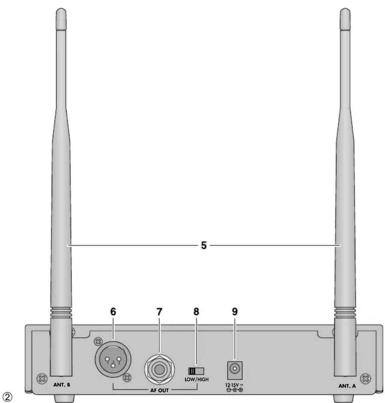 Monacor TXA802SR - 3