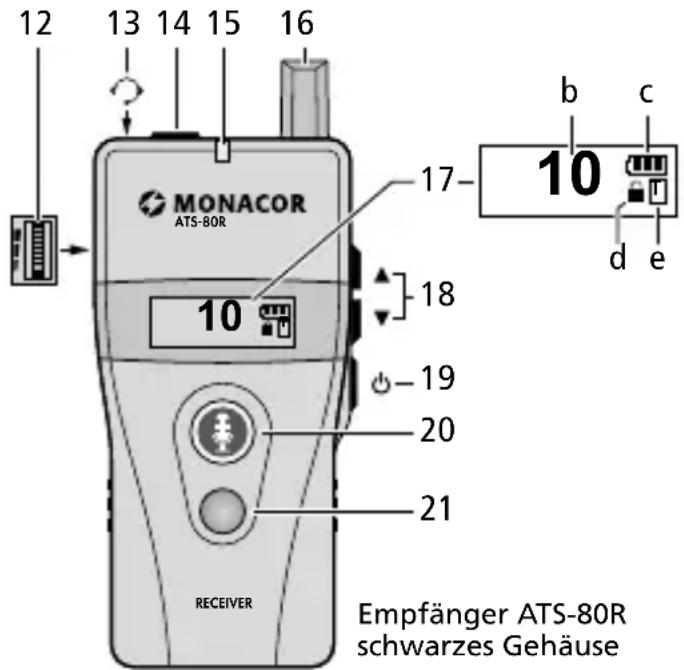 Monacor ATS80R - Stromversorgung - 1