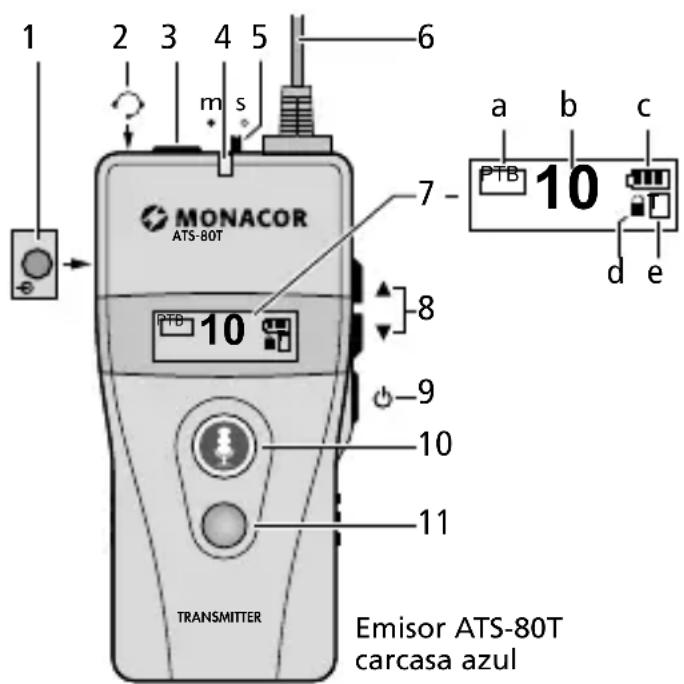 Monacor ATS80R - Emisor - 1