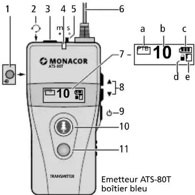 Monacor ATS80R - Emetteur - 1
