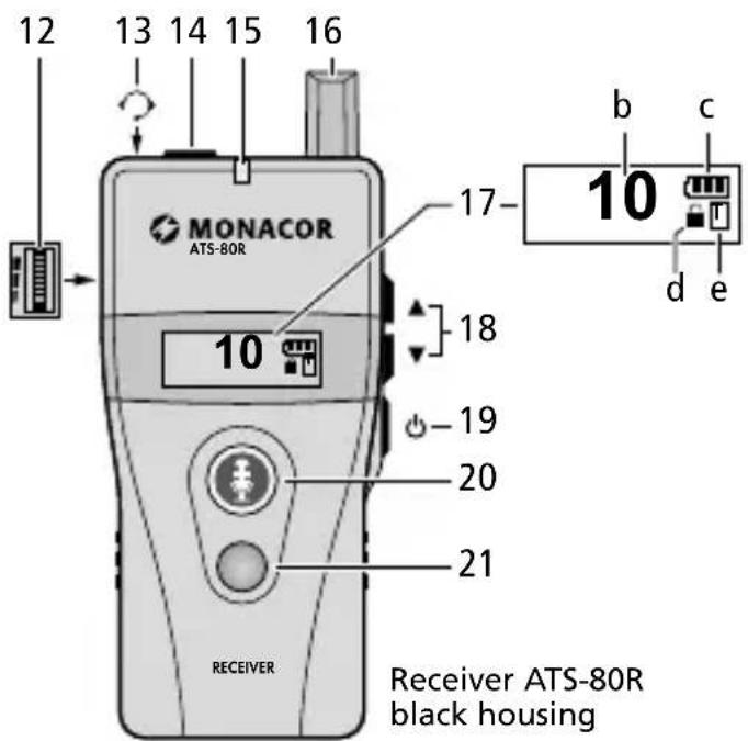 Monacor ATS80R - Power supply - 1