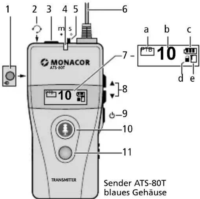 Monacor ATS80R - Sender - 1
