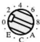 Monacor ATS10TM - Inbetriebnahme - 1