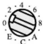 Monacor ATS10TM - Messa in funzione - 1