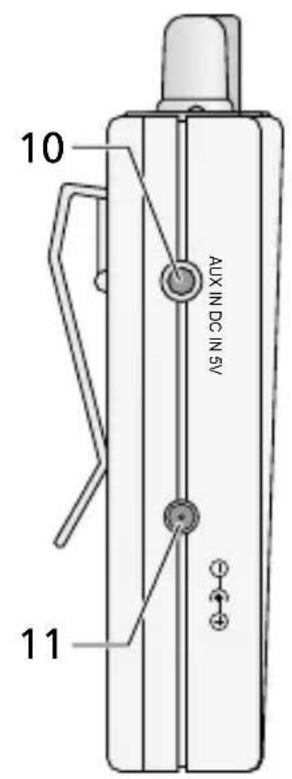 Monacor ATS16R - 3