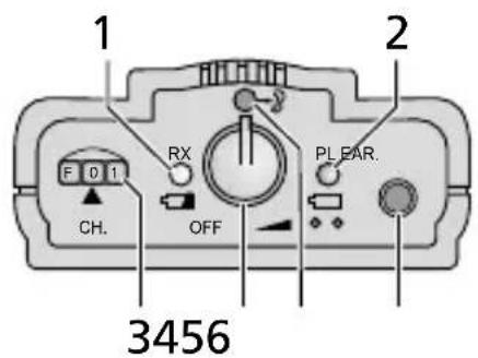 Monacor ATS16R - 4