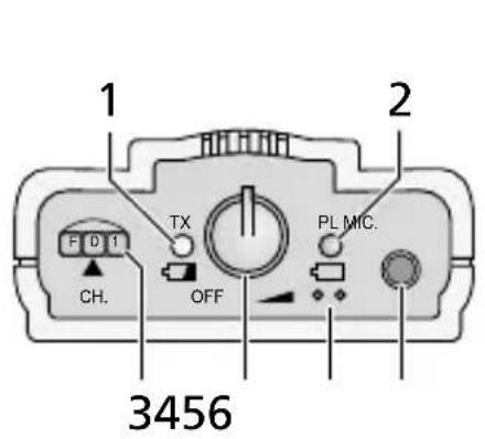 Monacor ATS16R - 1