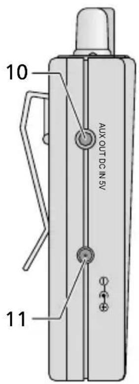 Monacor ATS16R - 6
