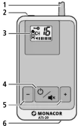 Monacor ATS20T - Système de transmission de la parole - 1