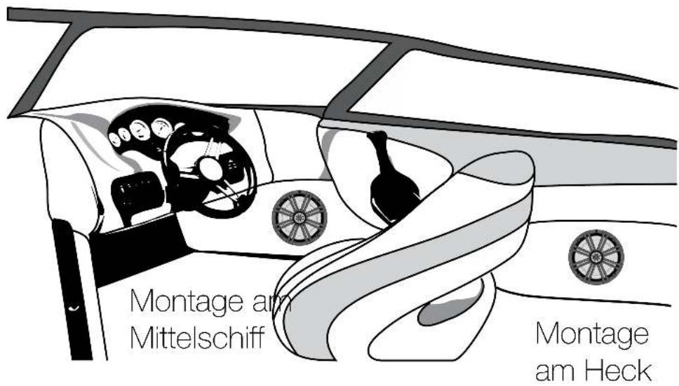 KICKER 49KM604WL - Befestigen Sie den Lautsprecher an der gewünschten Stelle. Mögliche Stellen für die Montage der KM-Koaxiallautsprecher - 1