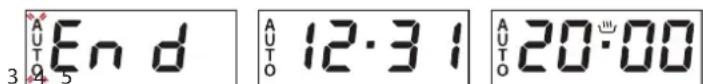 A O 3 4 5 End A O 12·31 A O 20·00