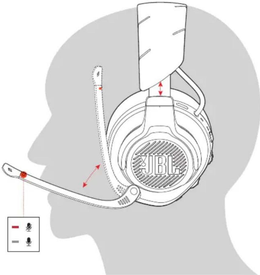 JBL Quantum 810 Wireless - PORT de votre CASQUE - 1