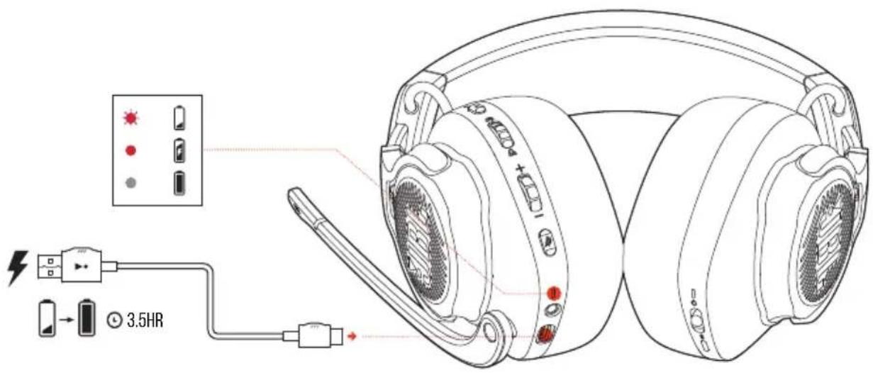 JBL Quantum 810 Wireless - CHARGE de votre CASQUE - 1