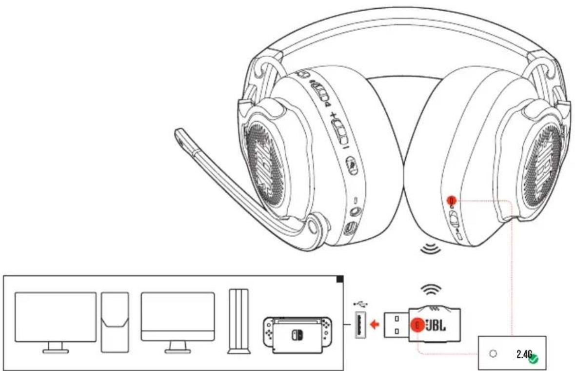 JBL Quantum 810 Wireless - Avec la connexion sans FIL 2.4G - 1