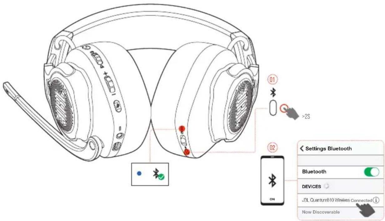 JBL Quantum 810 Wireless - Avec le bluetooth (connexion seconddaire) - 1