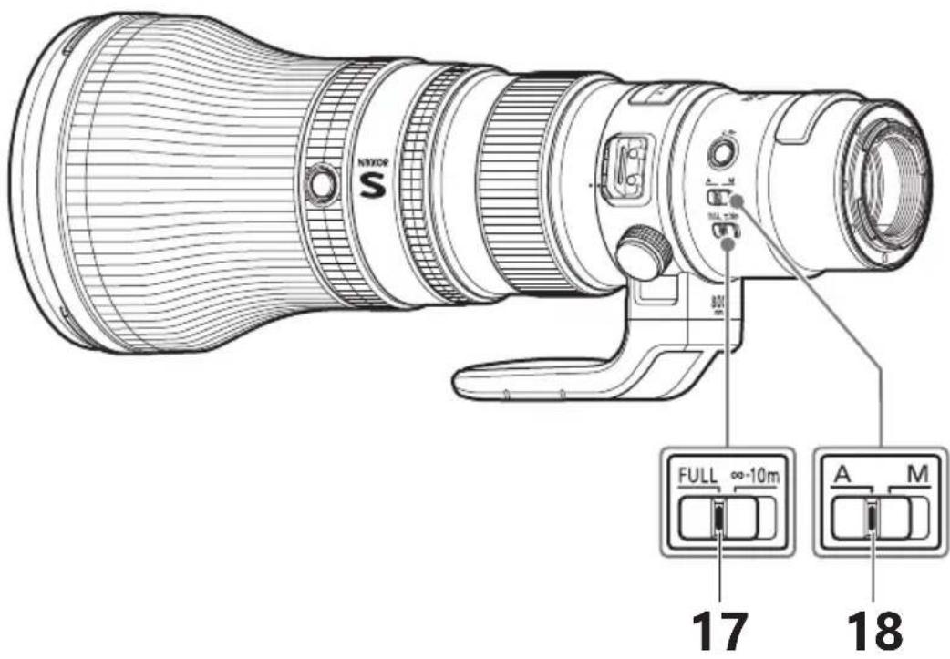 NIKON NIKKOR Z 800mm f6.3 VR S - Éillets pour courroie - 1