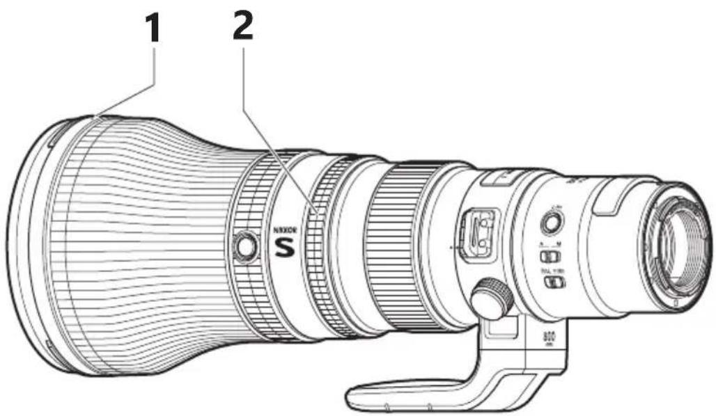NIKON NIKKOR Z 800mm f6.3 VR S - Descriptif de l'objectif : noms et fonctions - 1