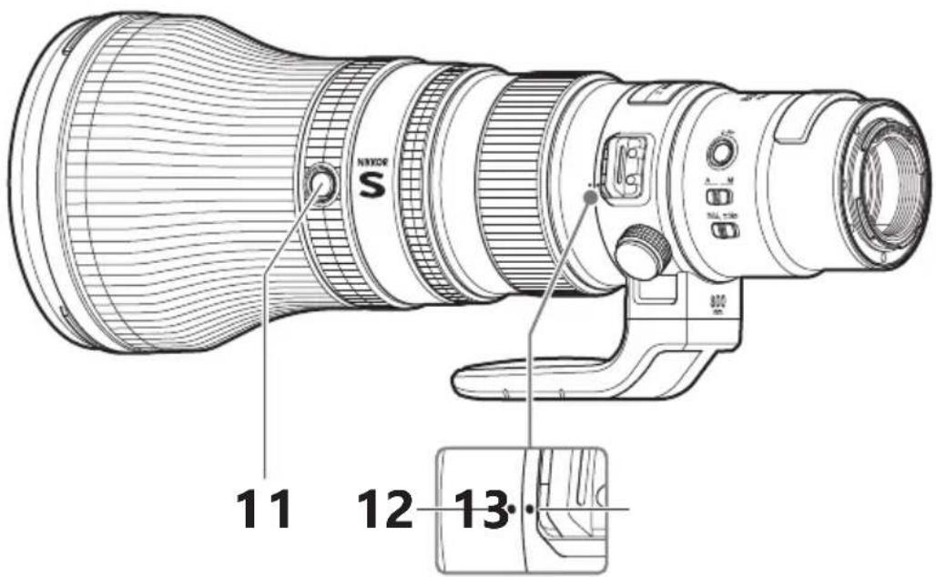 NIKON NIKKOR Z 800mm f6.3 VR S - Contacts du microprocesseur - 1