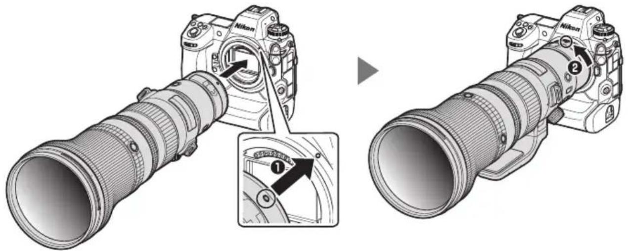 NIKON NIKKOR Z 800mm f6.3 VR S - Fixation de l'objectif - 2