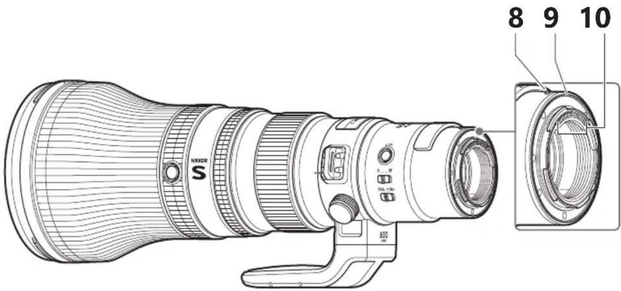 NIKON NIKKOR Z 800mm f6.3 VR S - Attache du porte-filtre à vanne - 1
