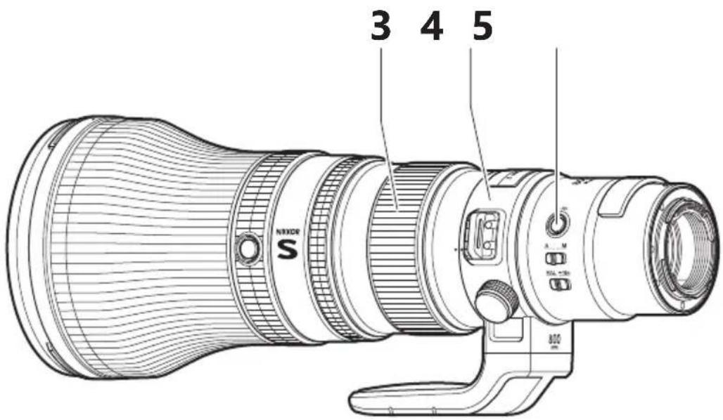 NIKON NIKKOR Z 800mm f6.3 VR S - Bague de réglage - 1