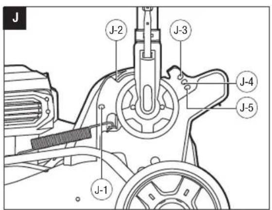 EGO LM2021ESP - 11
